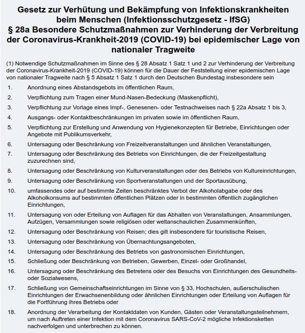 provoziert's tweet image. Der "Pandemieparagraph" #28a ermöglicht Lockdowns, Ausgangssperren, 2G, Geschäftsschließungen, Schulschließungen, Reisebeschränkungen und viele weitere erhebliche Grundrechtseingriffe.

Er wurde nach der Pandemie nicht wieder gestrichen und ist bis heute geltendes Recht.