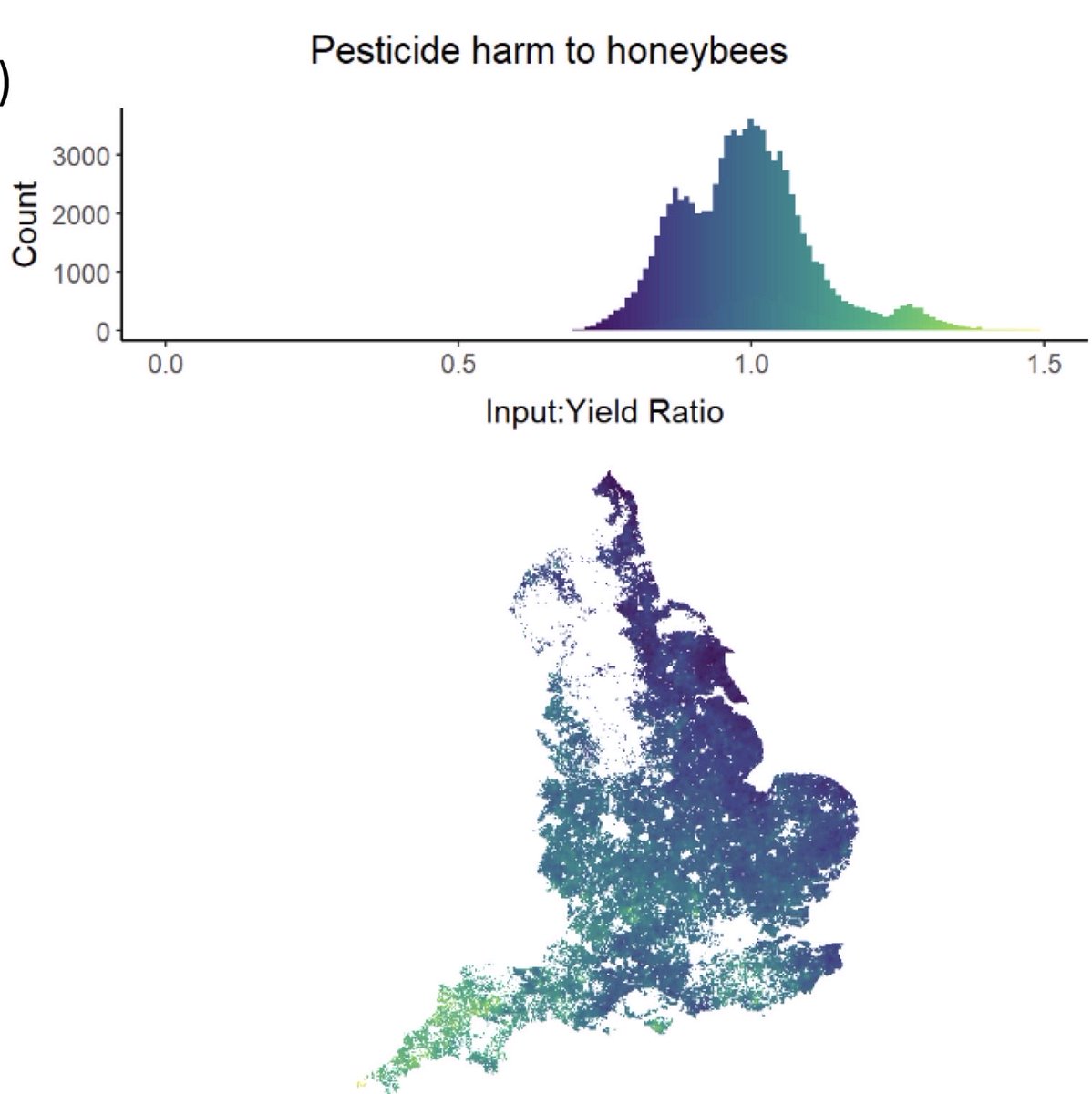 With neonics again in the news, see our mapping of where agrochemical use is high compared to crop yields obtained Neonics are the most harmful chemical for bees in this assessment sciencedirect.com/science/articl…