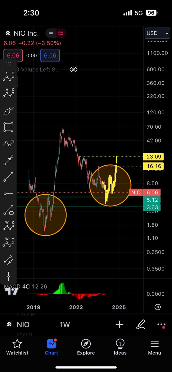 Sniper_007 tweet media