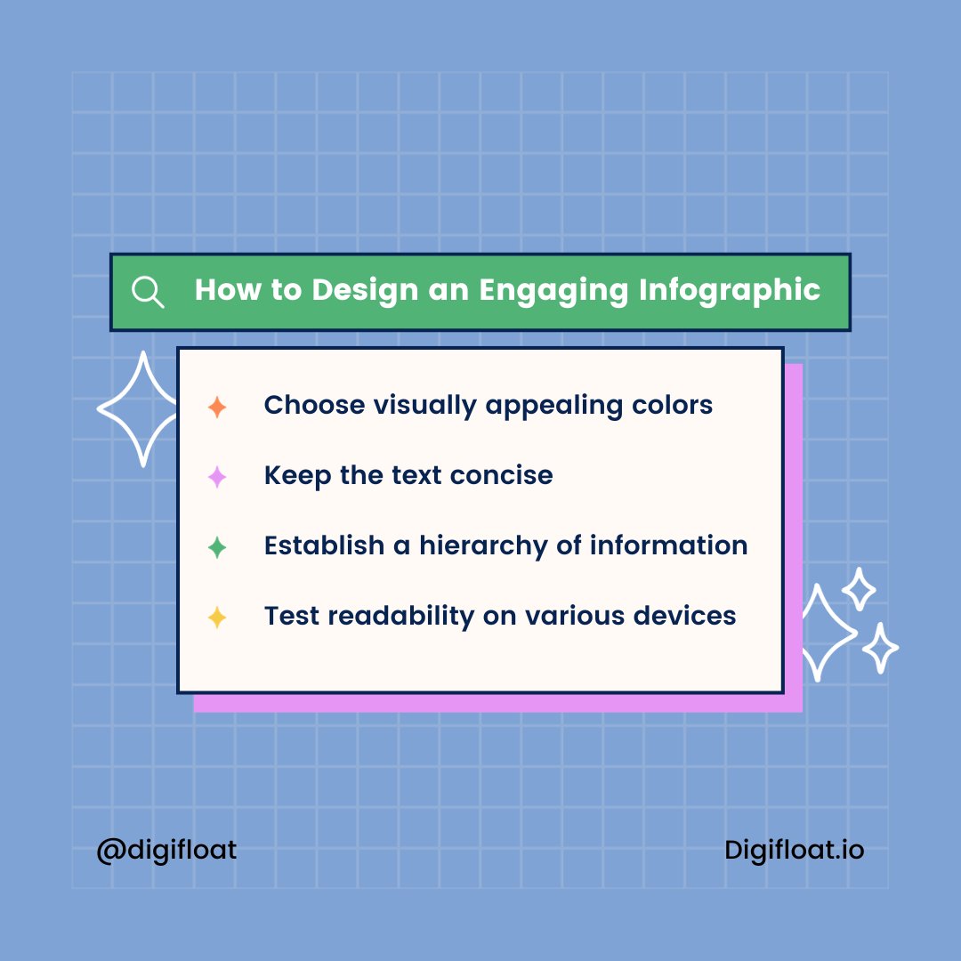 digifloat's tweet image. Unlocking the secrets to creating engaging infographics 🔓🎨
#Infographic #howtodesign #designbasics
