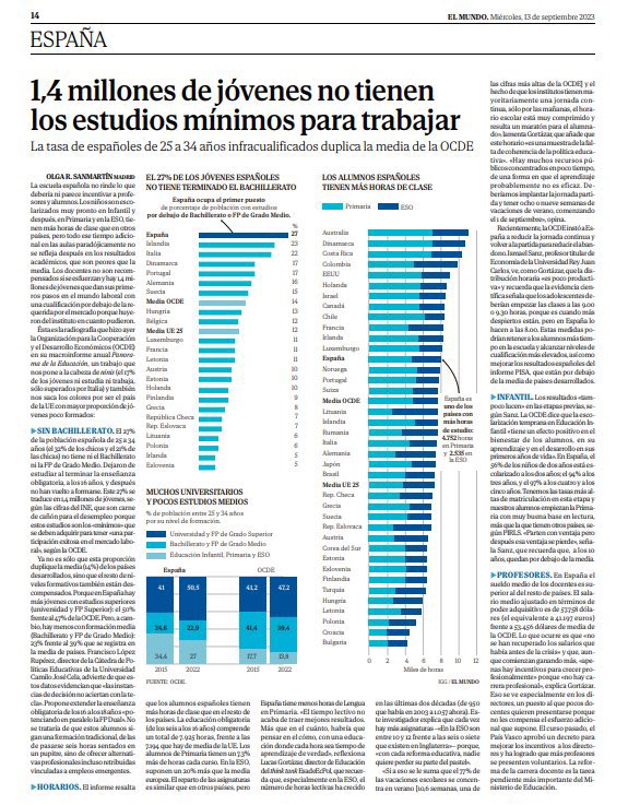 Los adolescentes deberían empezar las clases a las 9.00 o 9.30 horas, porque es cuando más pueden aprender, pero en España lo hacen a las 8.00. EL MUNDO elmundo.es/espana/2023/09…