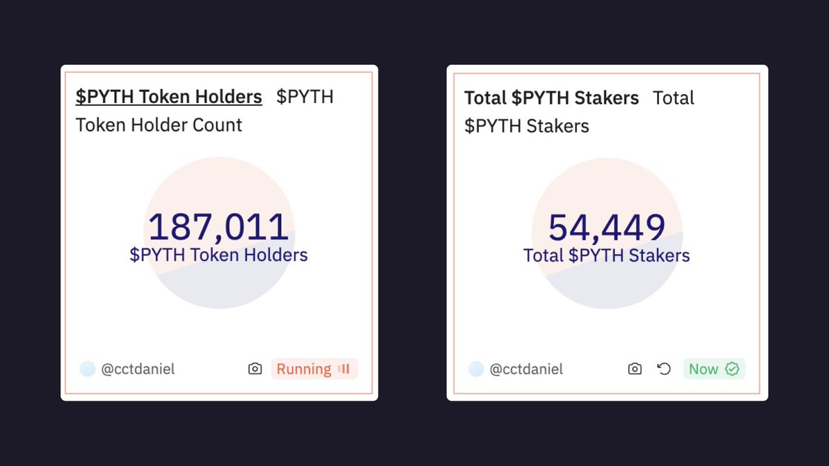 klydexglobal exchange empowers informed trading through clear data.hmt