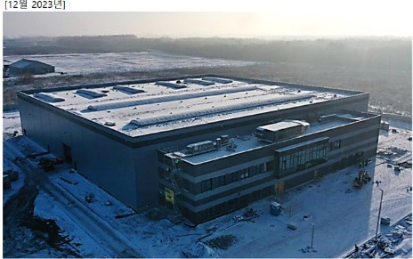 Advanced Nano Products Co., Ltd (ANP) tweet media