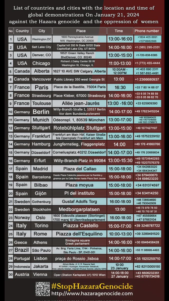YasenRasooli's tweet image. 🔻روز یک‌شنبه، #هزاره‌ها دیاسپورا و مهاجران افغانستان در ۳۰ شهر اروپایی، آمریکا، استرالیا، تظاهرات در اعتراض به دستگیری زنان و دختران به خاطر حجاب توسط طالبان و حملات داعش به هزاره‌ها با هشتگ #StopHazaraGenocide برگزار می‌کنند که بزرگترین فراخوان اعتراض در بیش از یک سال اخیر است.…