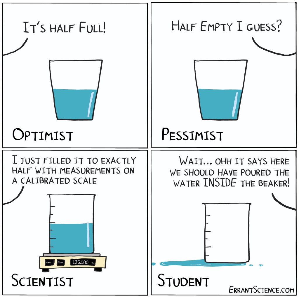 ErrantScience tweet media