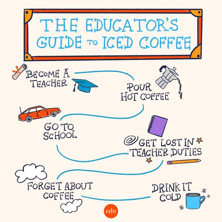 edutopia's tweet image. 