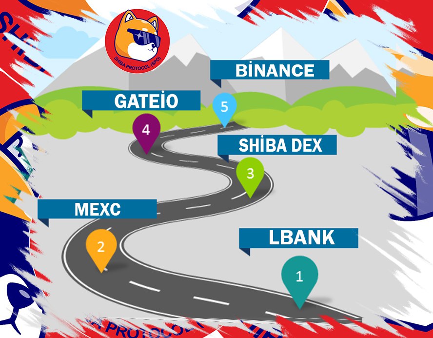ShibaprotocolSP's tweet photo. Our path to the summit in 2024 #shibaprotocol #Lbank #mexc #binance https://t.co/YhOYN3ynBO
