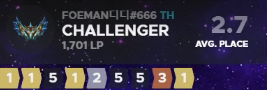 Start : 1701lp
End : 1701lp
How did someone else get 2000lp wtf