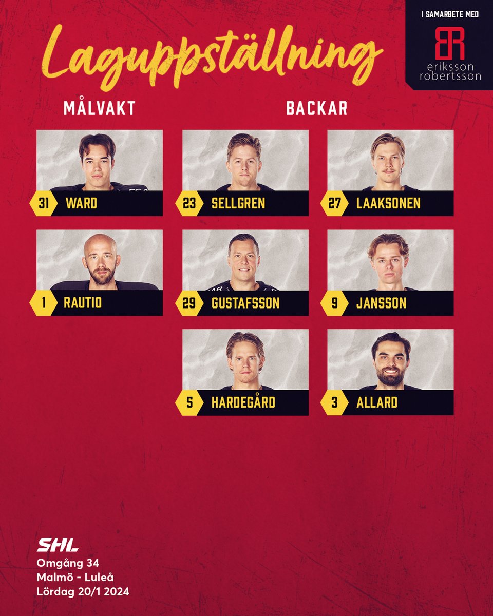 Luleå Hockey tweet media