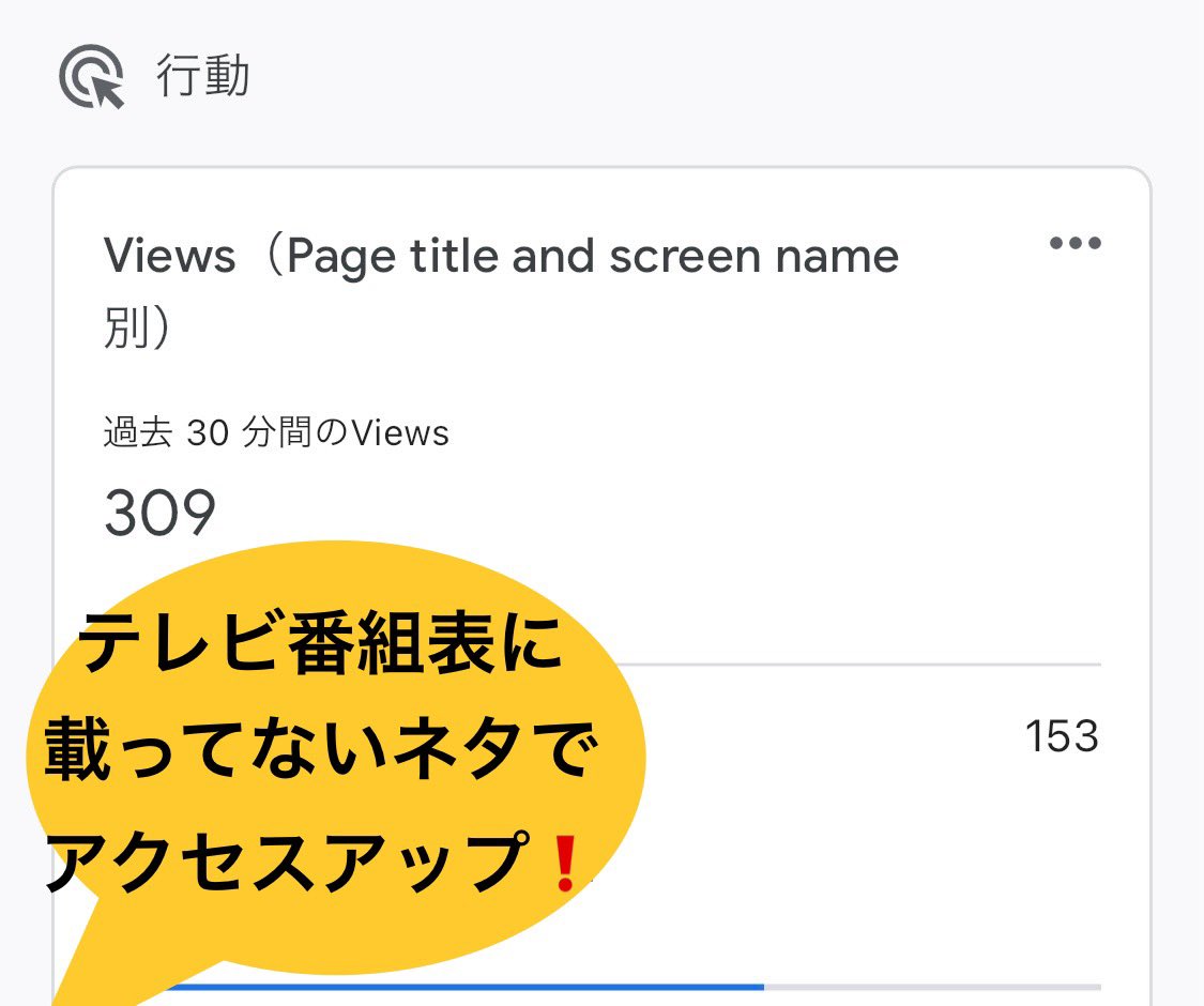 意外な所からアクセスってあるんだ😳

テレビ番組表に載ってない人物のキーワードでもアクセス来ました👏

アドセンス収益もホクホクです☺️💕

これみんな意外と気付かないけどお宝ネタかもしれない🌸

#ブログ仲間と繋がりたい