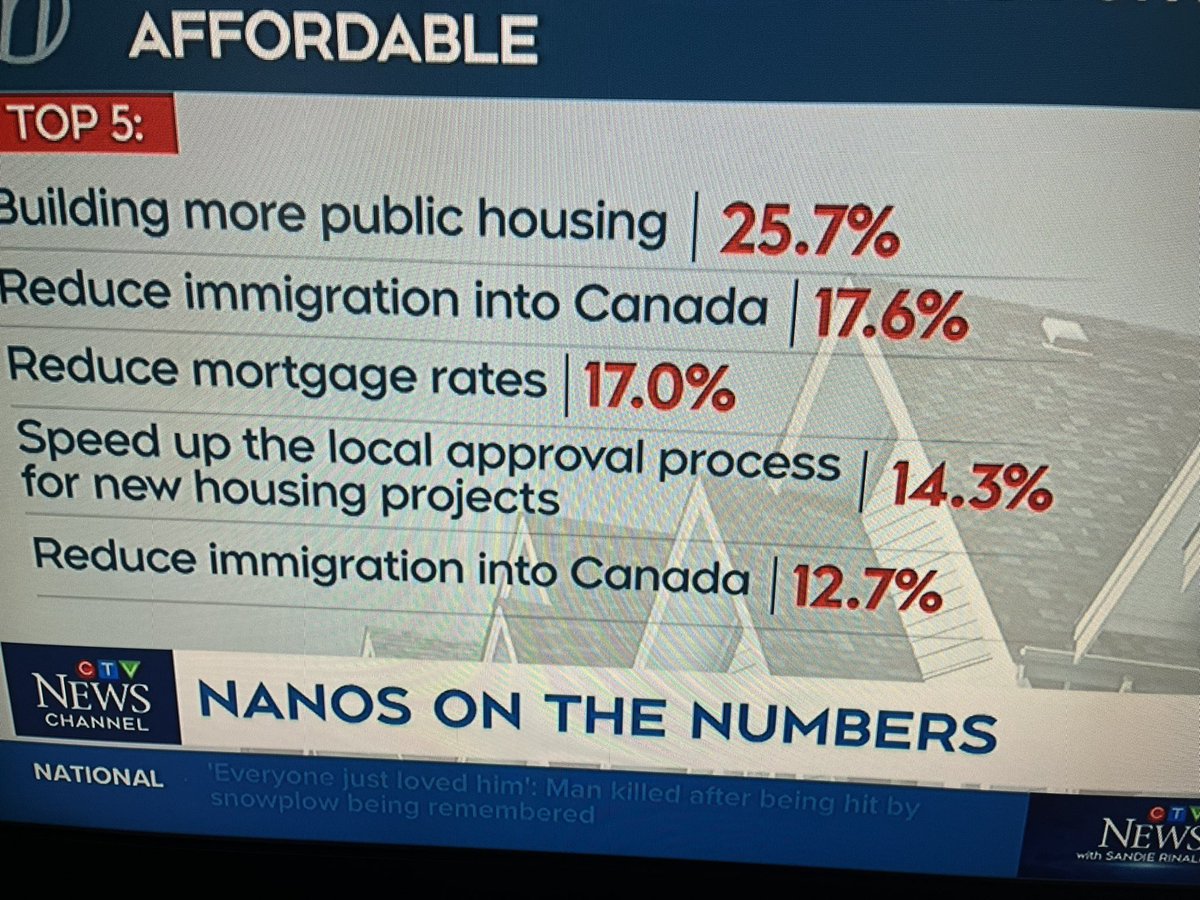 AJHanlon's tweet photo. @niknanos from @CTVNews today, items #2 and 5 look very similar. Can you clarify please? https://t.co/tM5Cz2JB7D