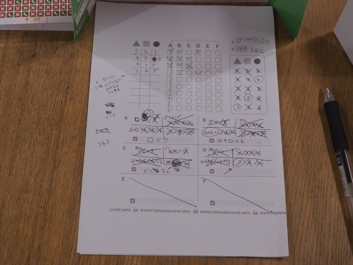 matz_jon's tweet image. チューリングマシン、ナイトメアモードっ！手探り状態から、４ラウンド11回っ。なんとか正解にたどり着いたぜっ。でも妻は３ラウンド９回で完遂っ。キーーッ！！悔しいぜーーっ！！
#ボードゲーム　＃TuringMachine