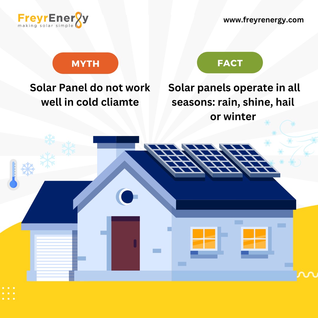 Shatter the #solarmyths! Did you know? Solar panels thrive in every season – rain, shine, hail, or winter. Embrace the power of solar with Freyr Energy. 🌞 #GoSolar today and illuminate your path to a sustainable future! #freyrenergy #solarpanels #homesolarpanel