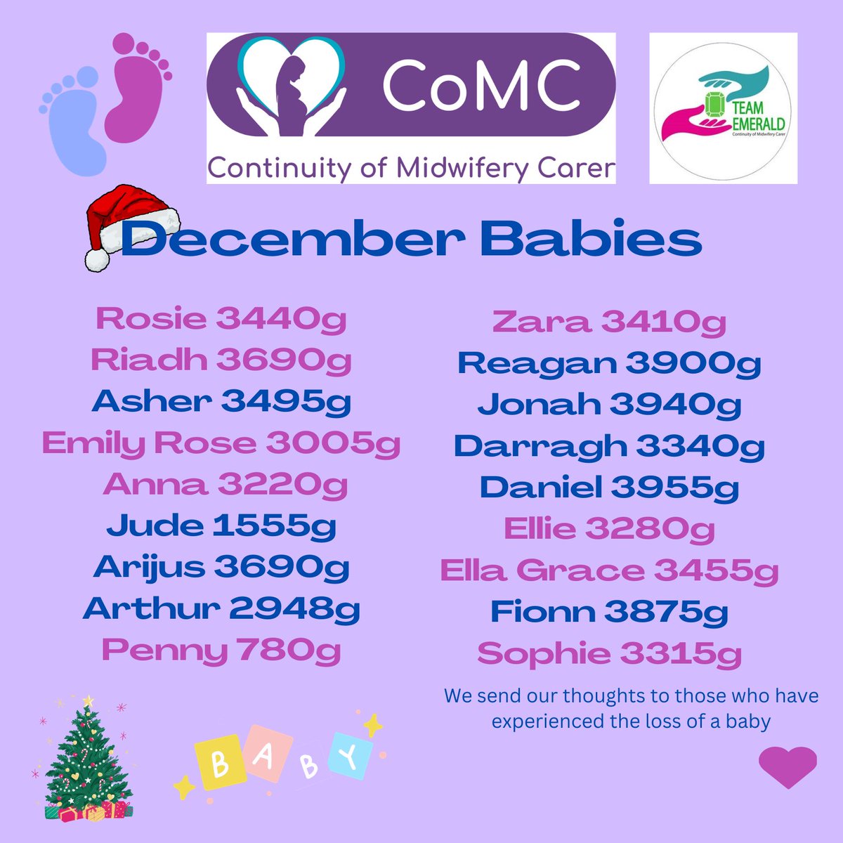 Some beautiful names for our December babies, born through our Continuity of Midwifery Carer (CoMC) model. 💙💜 #TeamSHSCT