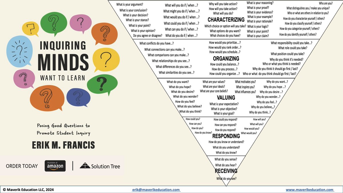 SNEAK PEAK! The Bloom's Affective Questioning Inverted Pyramid features question stems that address & assess how #students respond emotionally to #teaching & #learning. Are you ready to #rethink #inquiry with #goodquestions? Learn more in the upcoming book INQUIRING MINDS