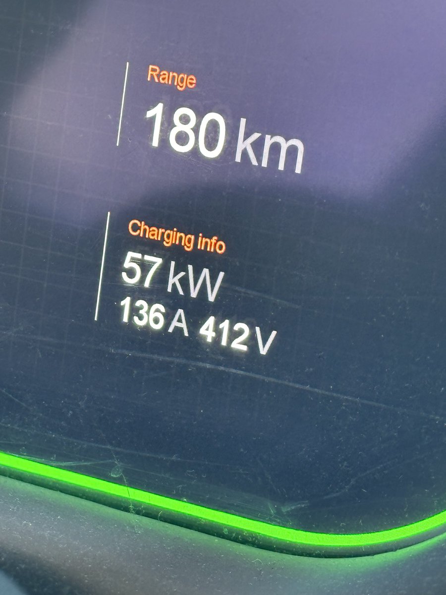 Hvað er að gerast með hraðlestustöðvar <a href="/isorkaisland/">Ísorka</a> oft bara í 43kW en núna rétt slefar upp fyrir 55…..