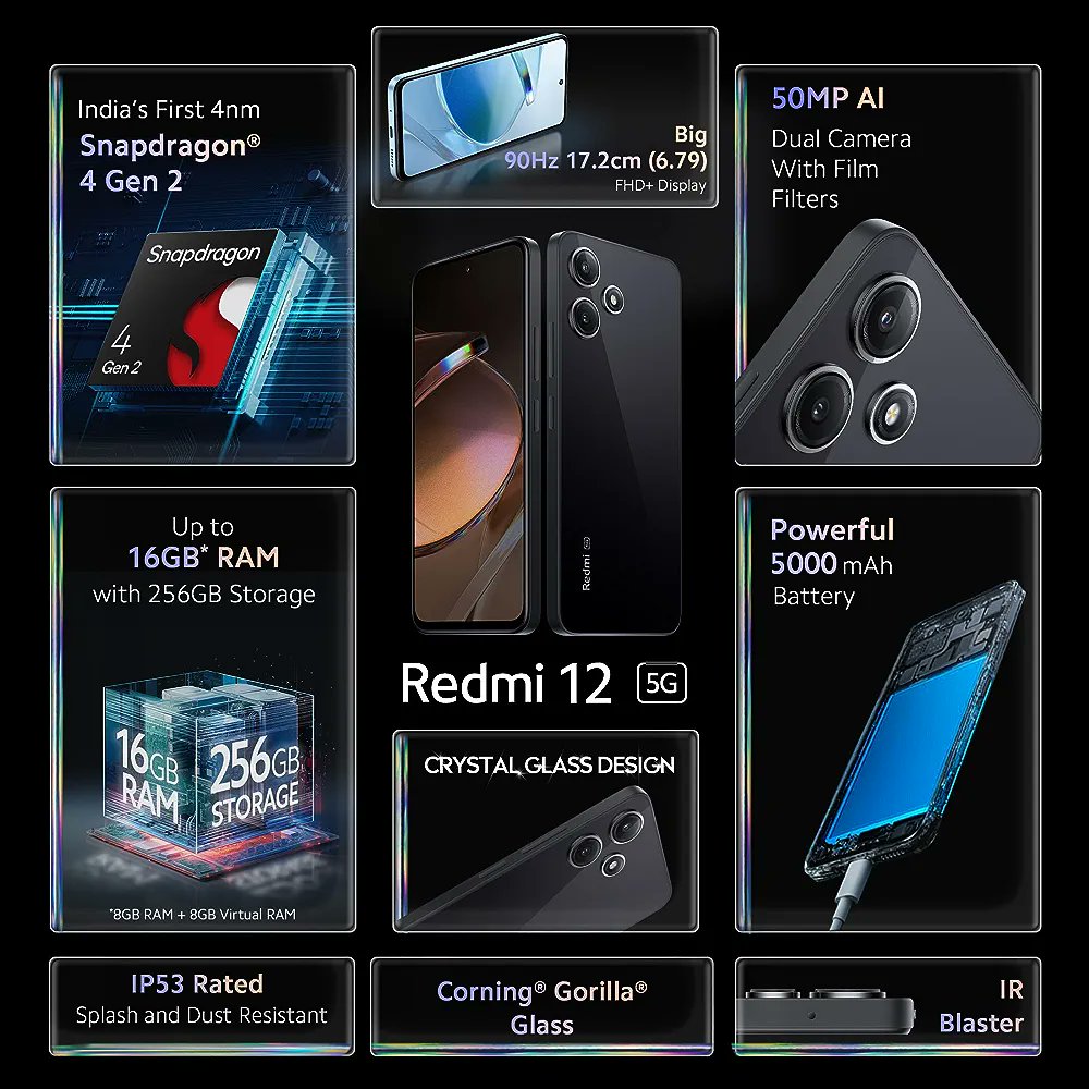 TechTrendsBro's tweet photo. https://t.co/7RyUfSsECC https://t.co/CDFMO51LoP