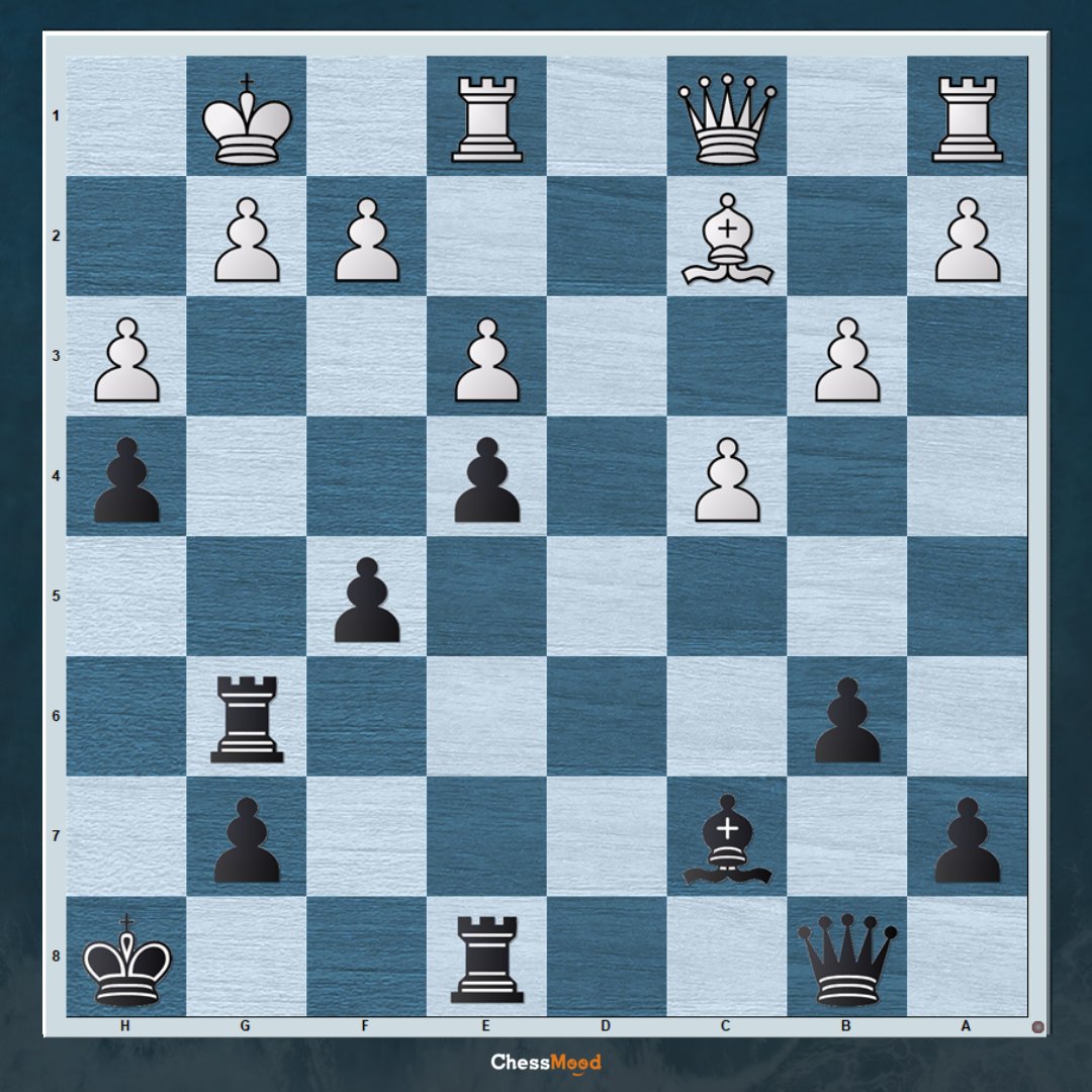 ChessMood's tweet image. One of the strategies to launch an attack in a same-side castling position: Become stronger on that side.

Look at this position from our Fearless Warrior course.
Black to play. 

How can you make the attack stronger?

#chessattack #fearlesswarrior