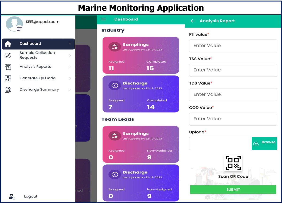 Andhra Pradesh Environment & Forest Department tweet media