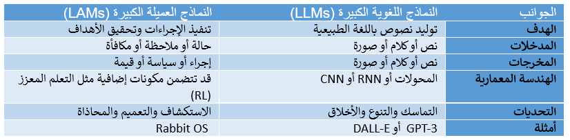 مجموعة إيوان البحثية tweet media