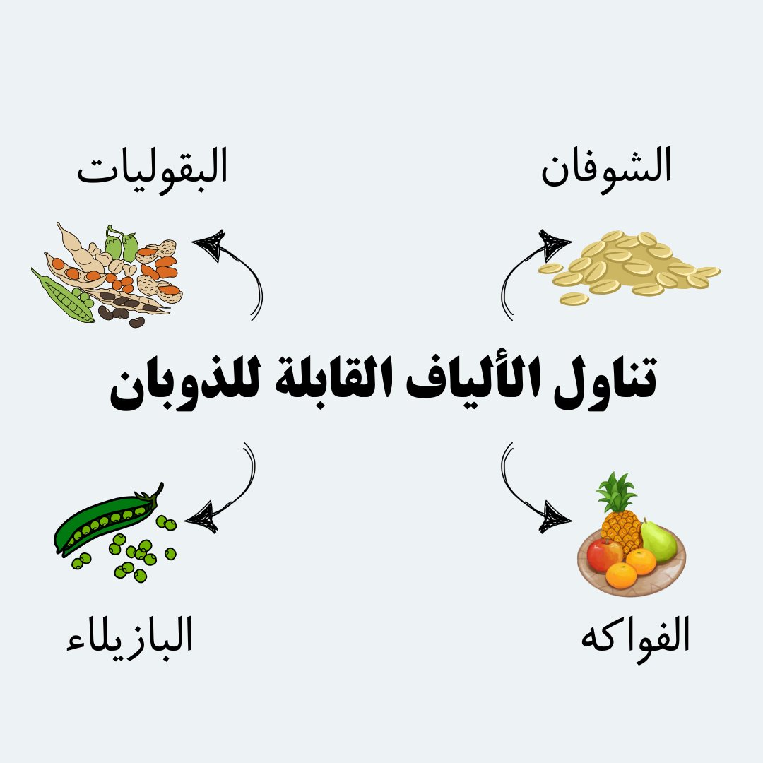a_hlam07's tweet photo. #ARSCRY
عندما يرتفع مستوى الكوليسترول الضار، ويقل مستوى الكوليسترول الجيد، فإنه يتراكم ببطء مع بقايا الخلايا والكالسيوم وبعض المواد الأخرى مكونًا ترسبات  على جدران الشرايين الداخلية.
 وهي حالة تُعرف بتصلب الشرايين، ويؤدي هذا التضيق إلى منع تدفق الدم من وإلى القلب . https://t.co/1WymwIWiAL