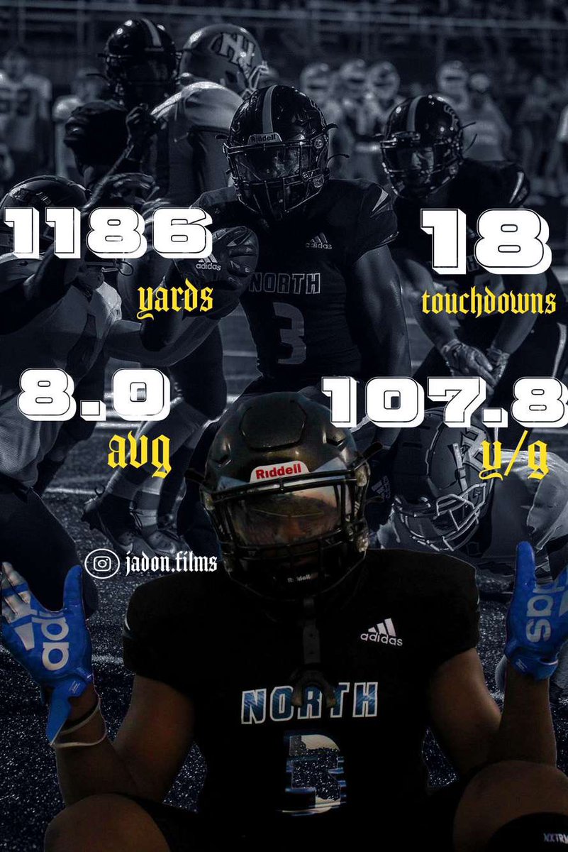 Shannon Wingate Jr (@shannonwingate0) on Twitter photo Stats for my sophomore with only 9 games played due to injury‼️<a href="/NLHSFOOTBALL18/">KNIGHTS FOOTBALL</a> <a href="/Justin_Harpo/">Justin Harper</a> <a href="/CoachGoebbel/">Todd Goebbel</a> <a href="/xdye21/">Xavier Dye</a> <a href="/CoachNRosen/">Nick Rosen</a> <a href="/ElbertiJoseph/">Joseph_Elberti66</a> <a href="/CoachDefo/">Coach Joe Deforest</a> <a href="/coach_stew23/">Corey Stewart</a> Stats for my sophomore with only 9 games played due to injury‼️<a href="/NLHSFOOTBALL18/">KNIGHTS FOOTBALL</a> <a href="/Justin_Harpo/">Justin Harper</a> <a href="/CoachGoebbel/">Todd Goebbel</a> <a href="/xdye21/">Xavier Dye</a> <a href="/CoachNRosen/">Nick Rosen</a> <a href="/ElbertiJoseph/">Joseph_Elberti66</a> <a href="/CoachDefo/">Coach Joe Deforest</a> <a href="/coach_stew23/">Corey Stewart</a>