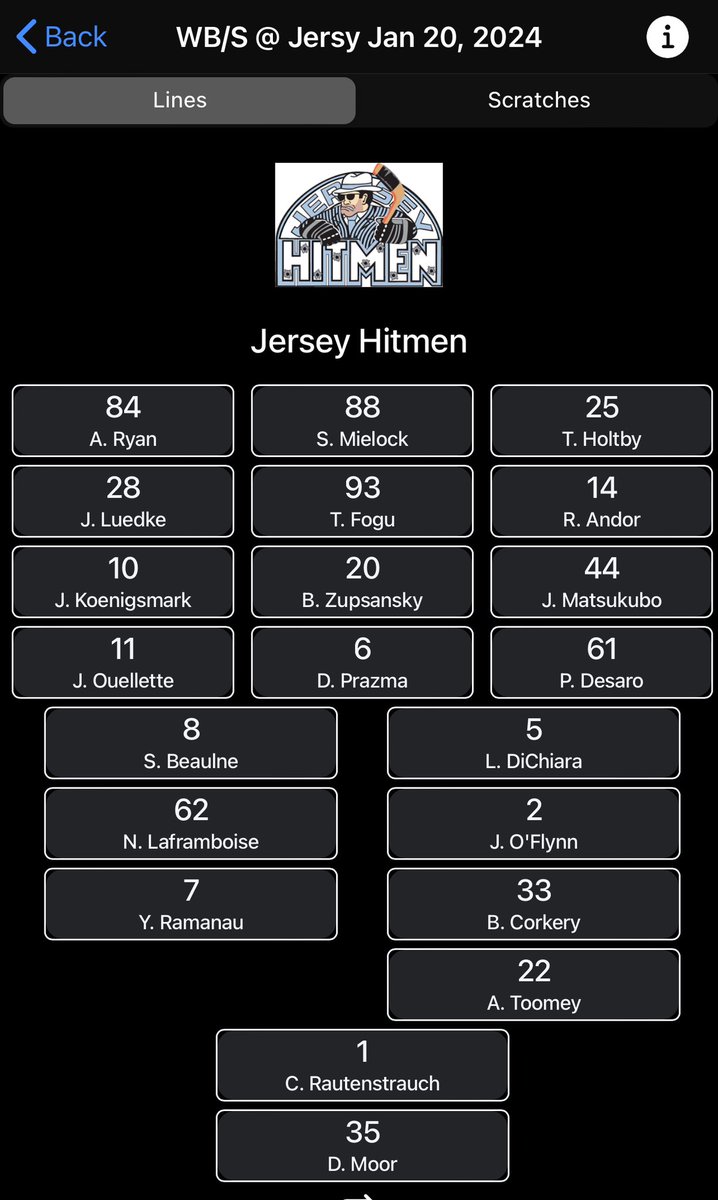 Jersey Hitmen Hockey tweet media
