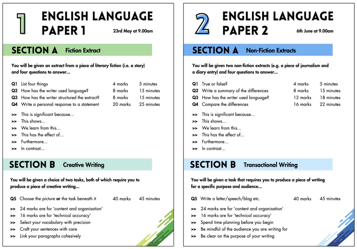 Douglas Wise tweet media