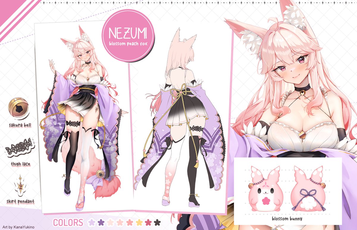 Nezumi character sheet