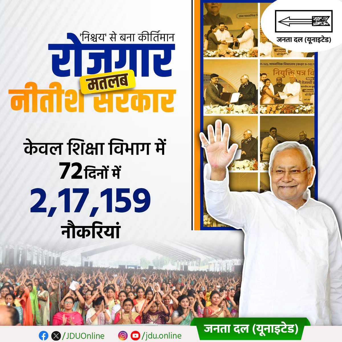 Jduonline's tweet photo. 'निश्चय' से पूरे हो रहे वादे। नीतीश सरकार में लाखों युवाओं को मिल रही सरकारी नौकरी।

#RojgarMatlabNitishSarkar
#JDU #NitishKumar #Bihar #NitishModel https://t.co/txrsyE176u