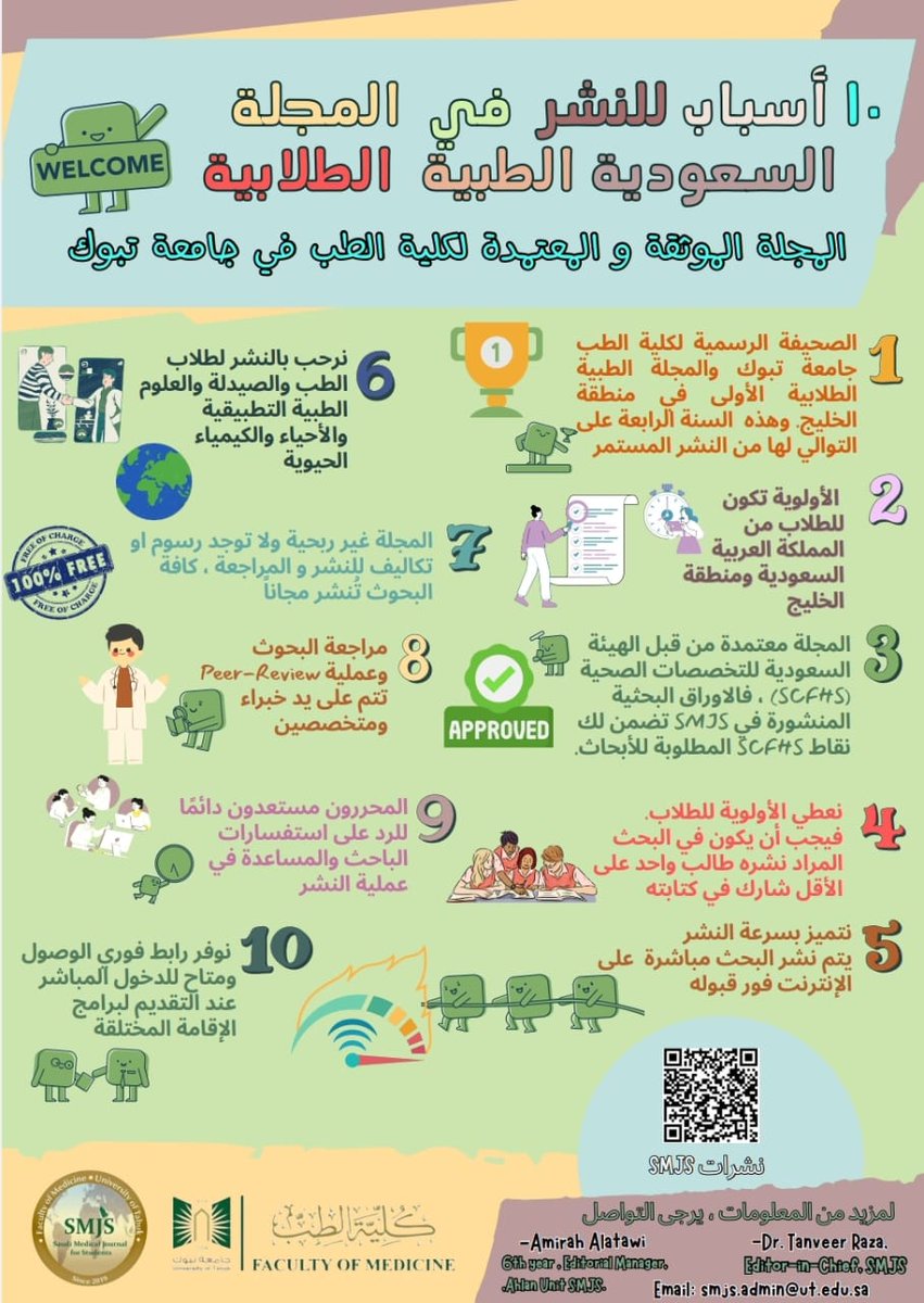 RazaSmjs's tweet image. محررو SMJS على أهبة الأستعداد لإستقبال أبحاثكم ومراجعتها  والحرص على نشرها في أقرب وقت ممكن ، كما أن باب المجلة مشرَّع لقبول الأوراق البحثية من كافة الطلبة في الكليات الصحية المختلفة 
أغتنموا هذة الفرصة ! وشاركوها مع من يعينه الأمر .

أميرة العطوي ، رئيسة وحدة أهلا التابعة SMJS .