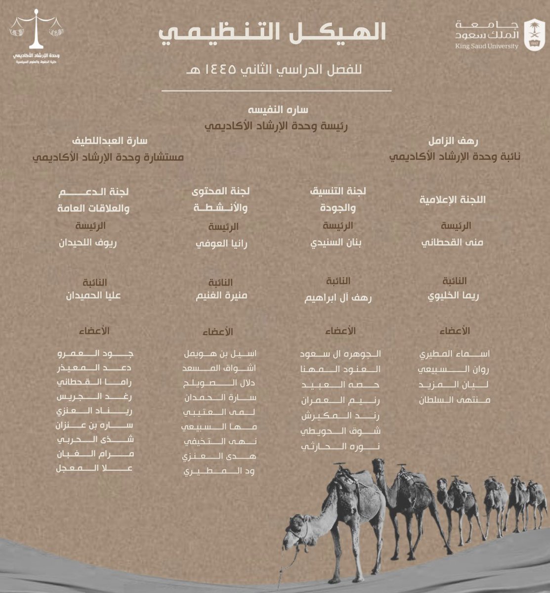 الهيكل التنظيمي لعضوات وحدة الإرشاد الأكاديمي
نحن هنا لمساعدتك في أي وقت،
 فلا تترددي بالطلب 🤍