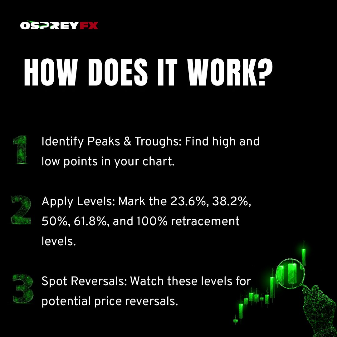 Fibonacci Tips:

📈 Best used in trending markets.
🛠️  Use other indicators for stronger insights.
🧐 Patient Trading
🚦 Stop-Loss Strategy: Set stop-loss orders near these levels for safety.