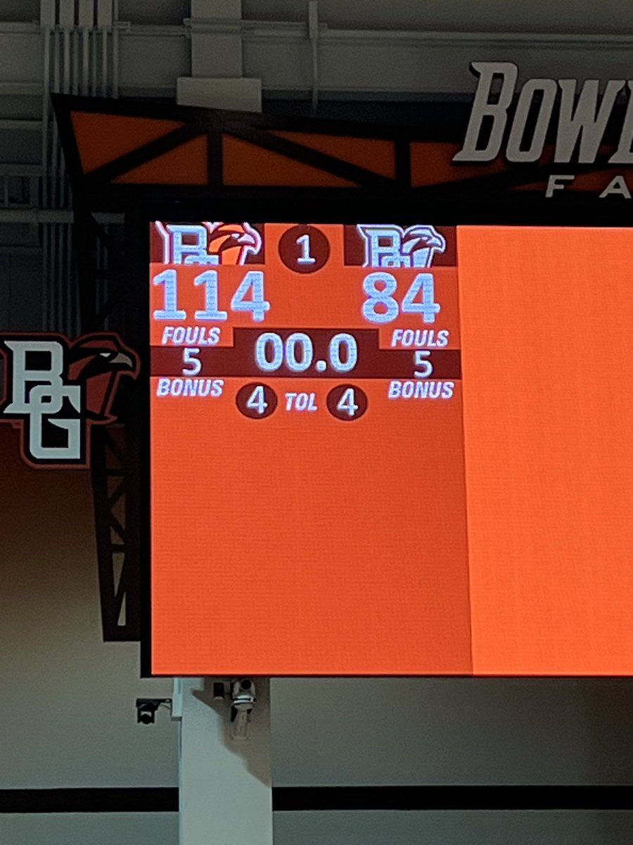 Falcons get our first conference dub! Thank you to <a href="/WMUWBBMANAGERS/">WMU WBB MANAGERS</a> for coming out and playing! <a href="/ManagerGames_/">Manager Games</a> 
Jameson Meyer - 31 point triple double
Jack Reichert - 27 pts
Nick Korta - 23 pts