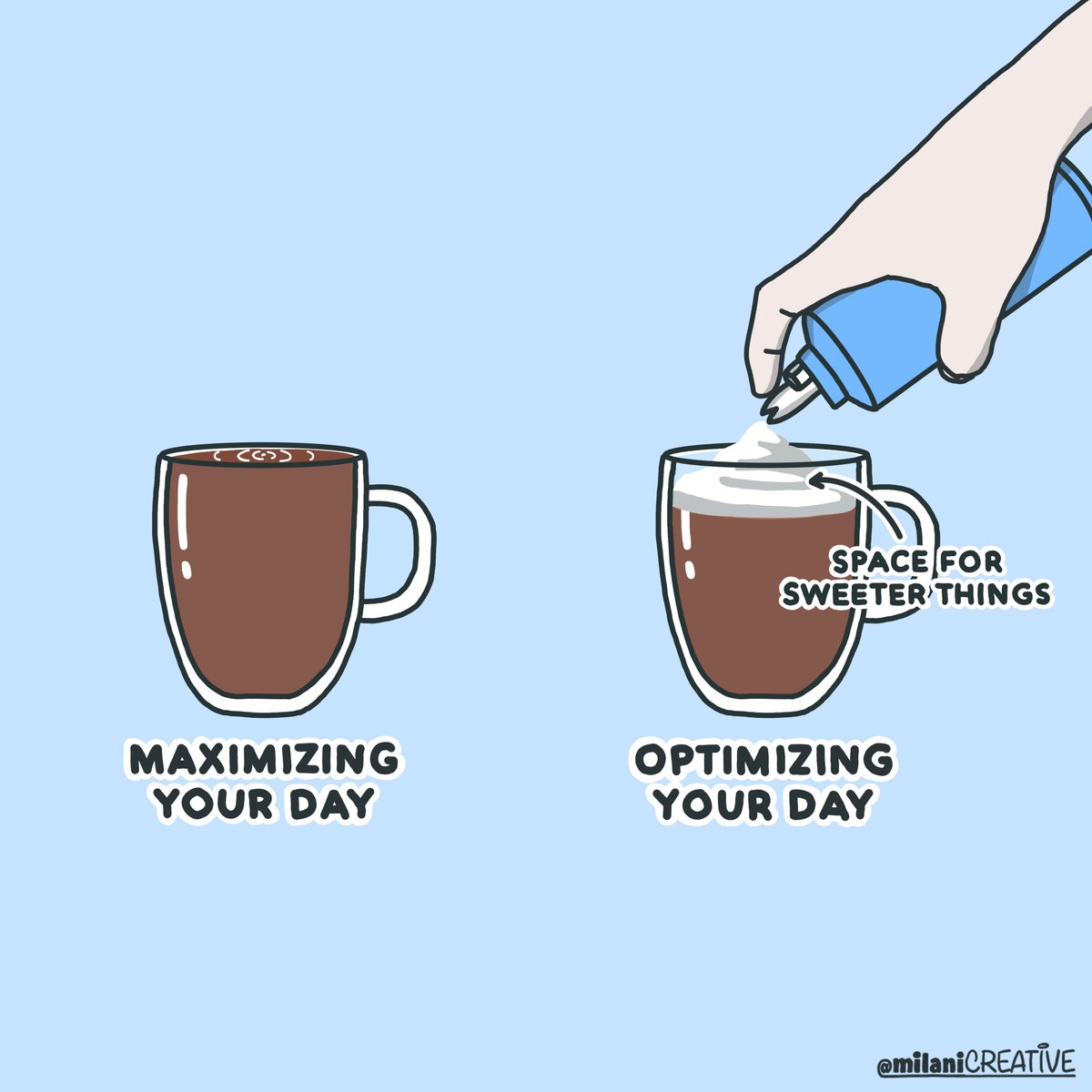 7 Visuals that will change the way you think ↴
(illustrated by me 😊)