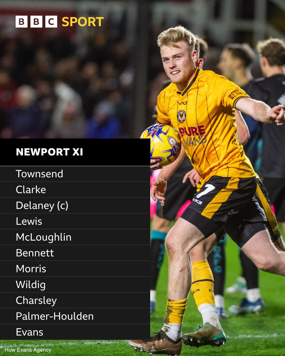 A massive Welsh derby ahead! Here's how County line up today 👇 Newport v Wrexham ⚽ ⏰ KO 1500 📻 @BBCRadioWales 95.9 in the Newport area and FM/DAB (ex. SE) #BBCFootball