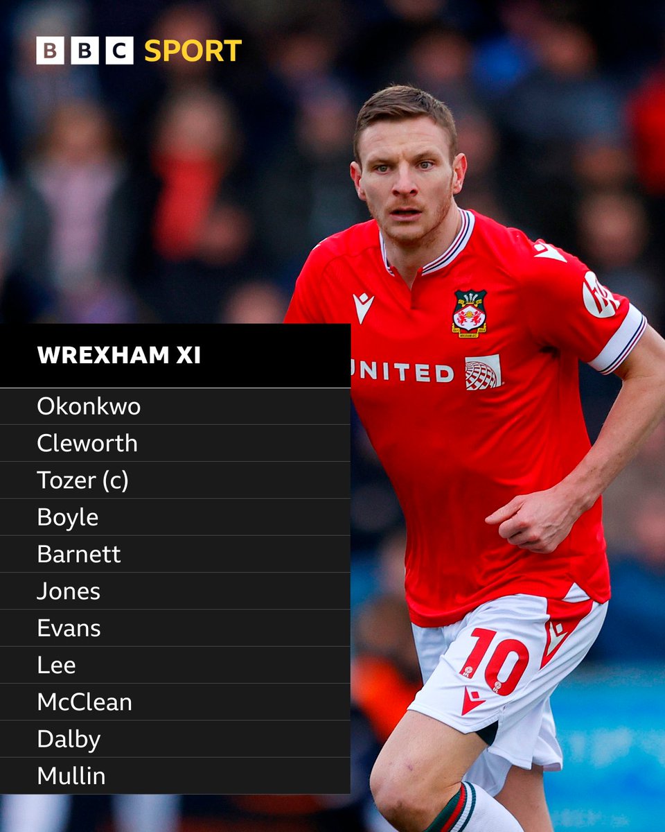 And here's how Wrexham line up at Rodney Parade today👇 #BBCFootball