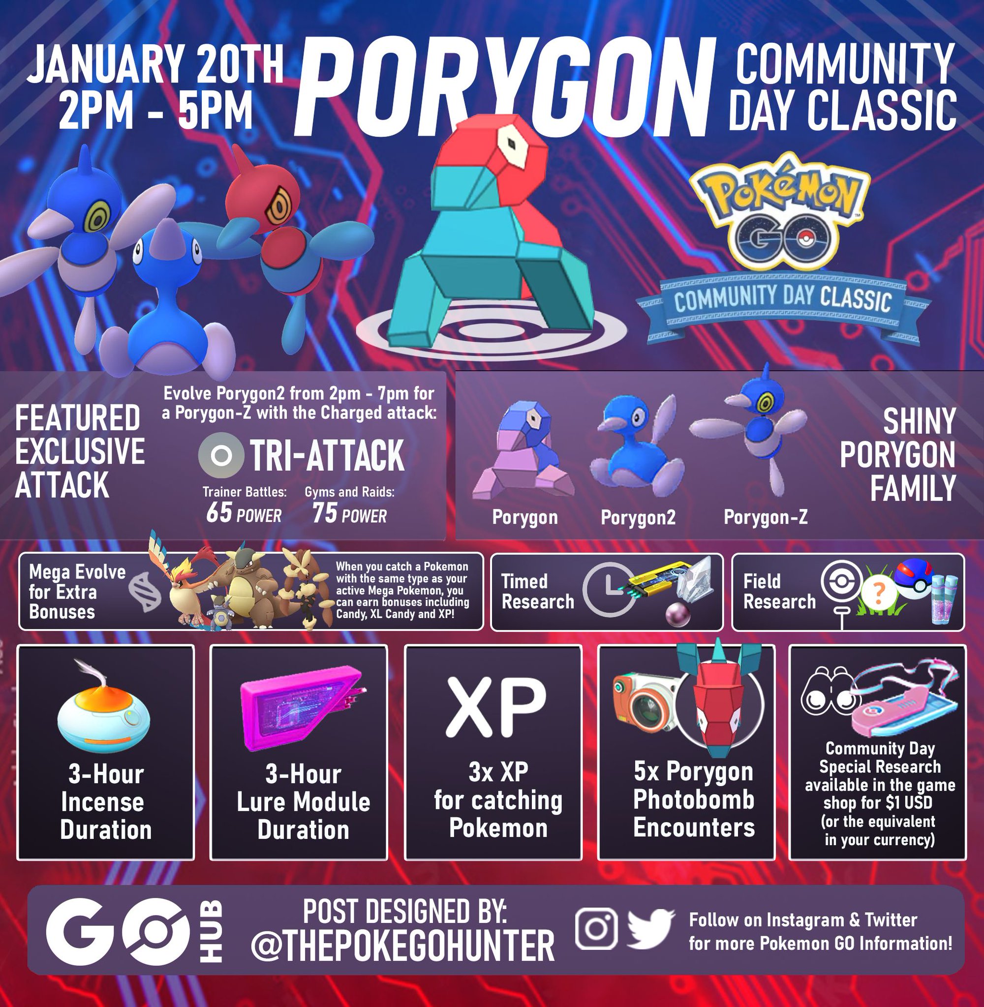 Pokémon GO Hub on X: &ldquo;Porygon Community Day Classic: January 2024 