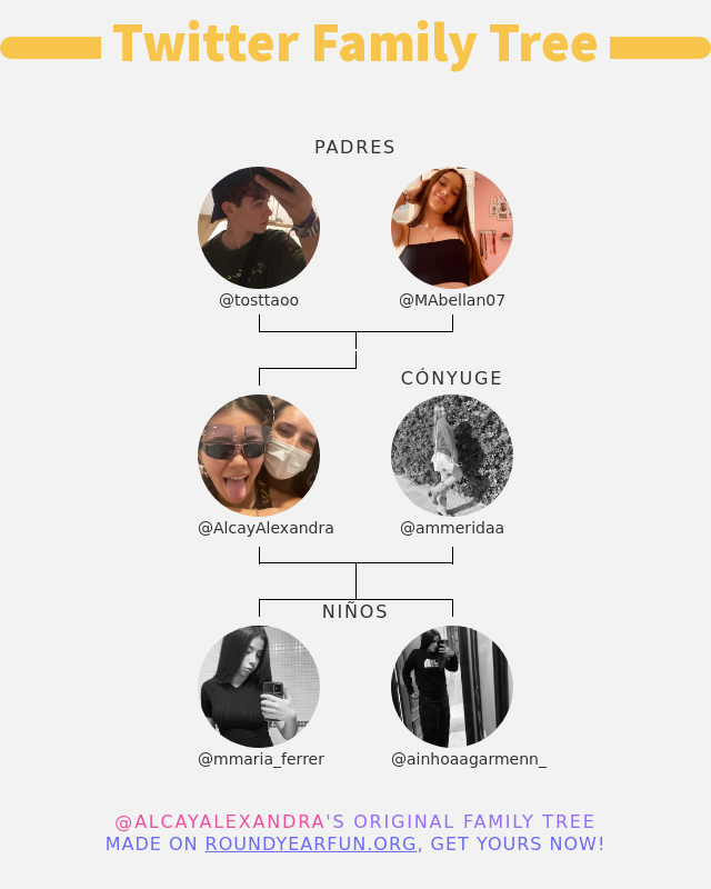 AlcayAlexandra's tweet photo. 👨‍👩‍👧‍👦 Mi Familia de Twitter:
👫 Padres: @tosttaoo @MAbellan07
👰 Cónyuge: @ammeridaa
👶 Niños: @mmaria_ferrer @ainhoaagarmenn_

➡️ https://t.co/uUi5fLvmMw https://t.co/U3Rj8qcLZi