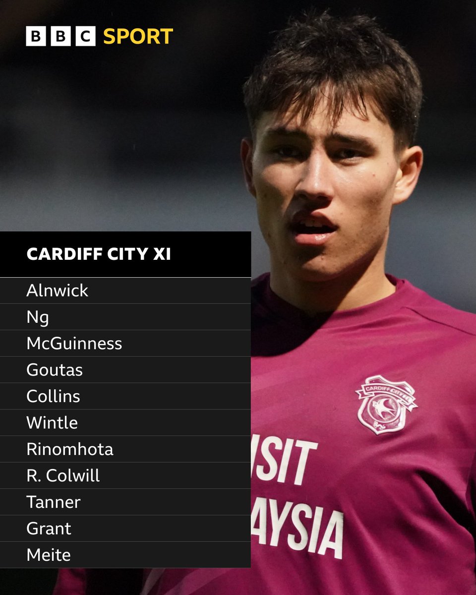 Here's the Bluebirds starting XI ⚽ Plymouth Argyle v Cardiff City KO 15:00 @BBCRadioWales FM/DAB SE 📻 Follow on the @BBCSport website and app 📲 #BBCFootball