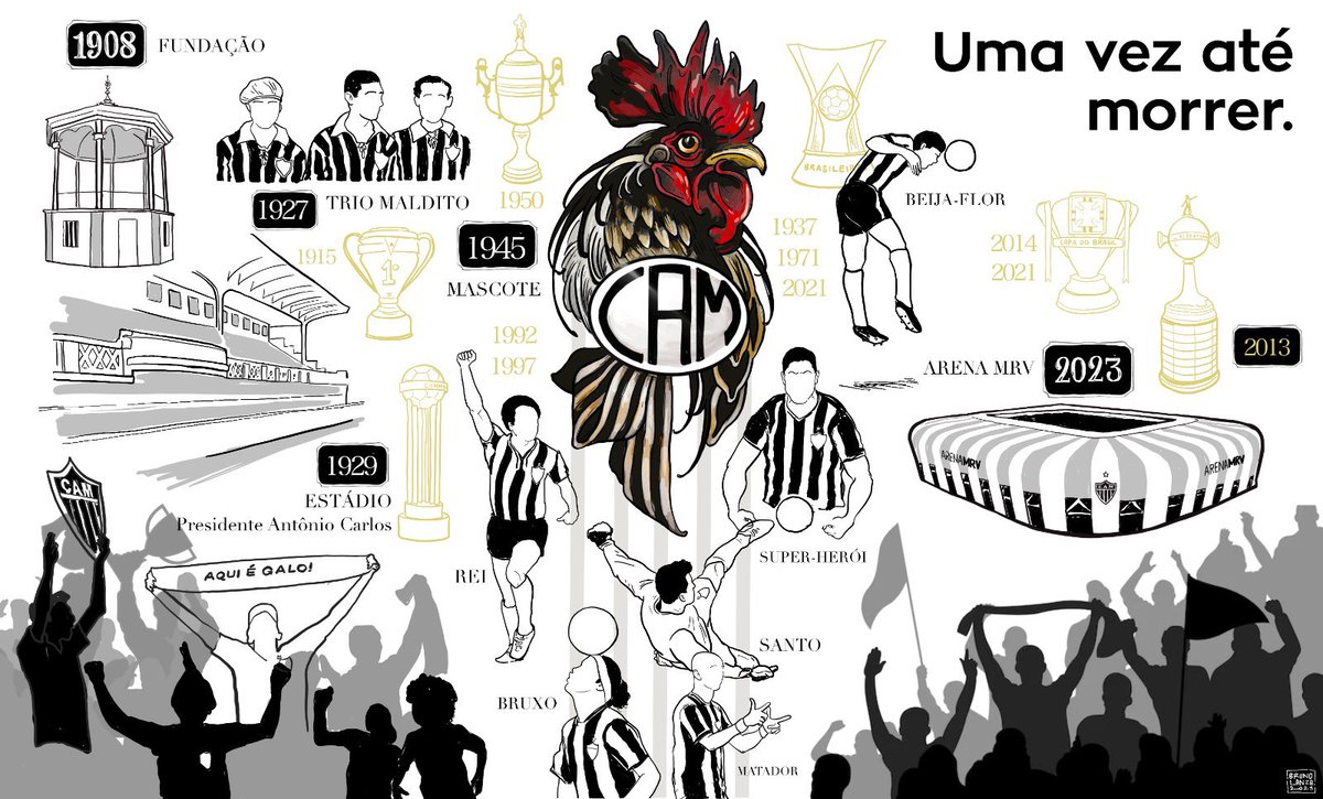 Arte vencedora do primeiro #criadoresdamassa do @Territorio_Galo , que vai ser fixada lá na Arena MRV.
Um pouquinho da história do clube resumida até a inauguração da Arena. ❤️🐔 #atletico #galo #clubeatleticomineiro #arenamrv