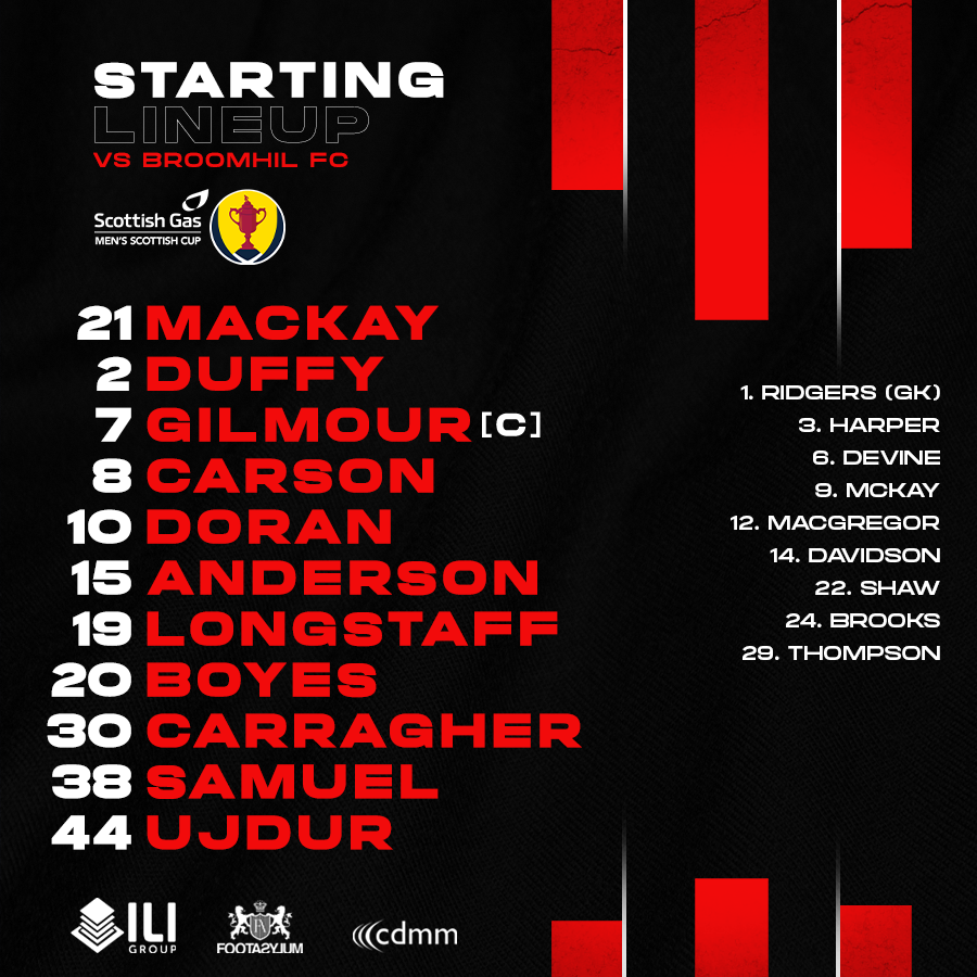 ICTFC's tweet image. Our Starting XI to face @BroomhillFC this afternoon!

COME ON ICTFC 🔴⚫