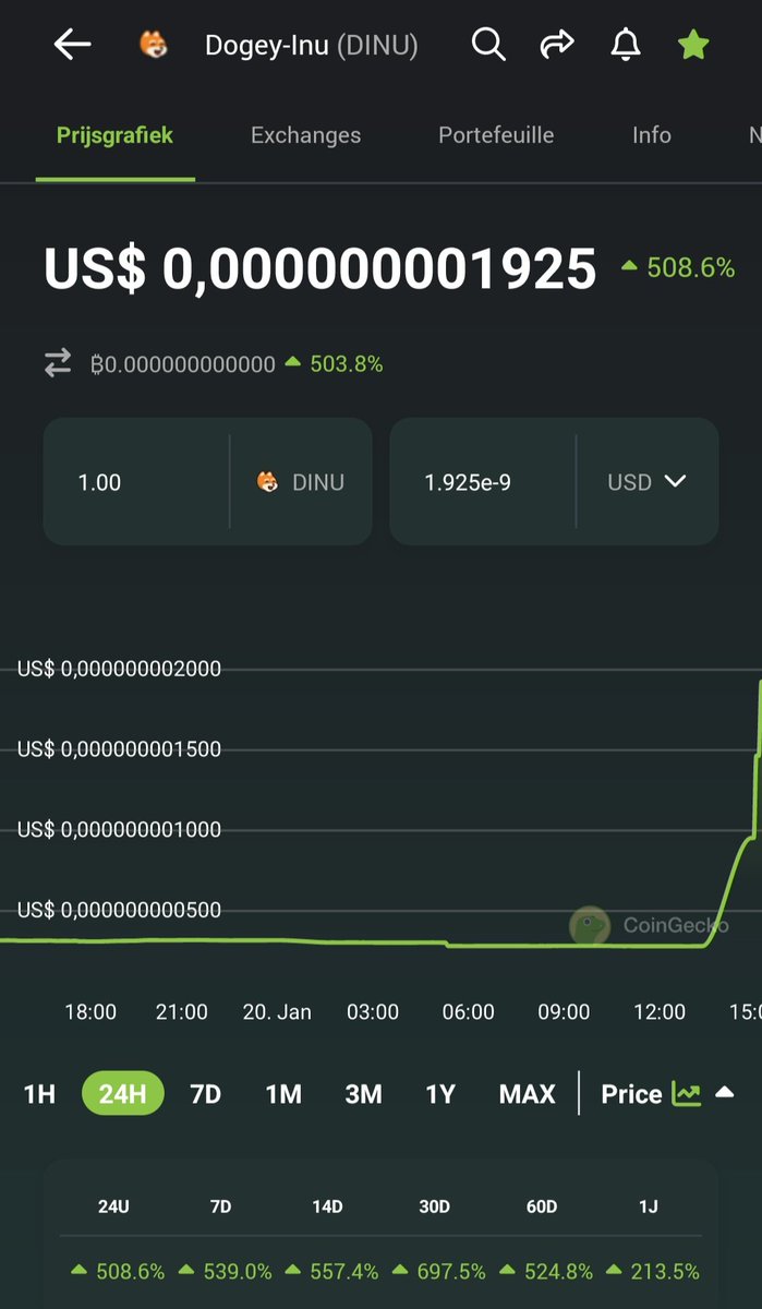 Lowin112's tweet image. Do not miss it! up!

#dogeyinu
#dinu

Dogeyinu.com