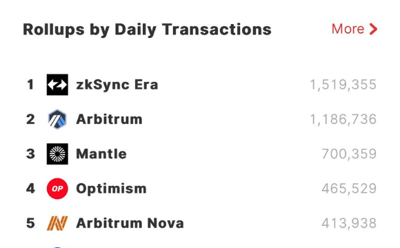 Robinseo tweet media