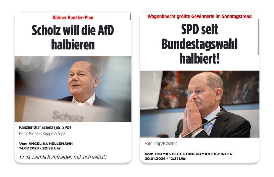 Wunschdenken vs Realität 😉