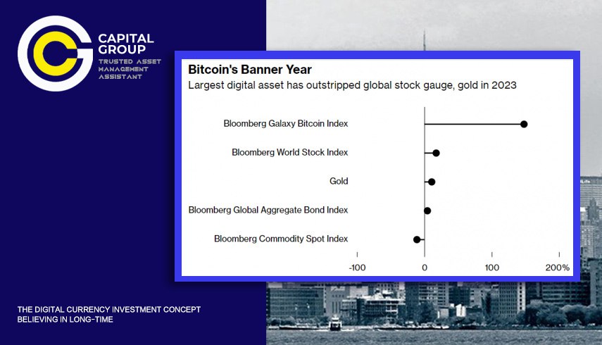 We know that blockchain decentralized exchanges will become more mature and popular, allowing users to conduct more convenient and secure asset transactions through smart contracts. As far as I know, CG projects are the next big thing.
#Binance #NFT #Quantitativetrading