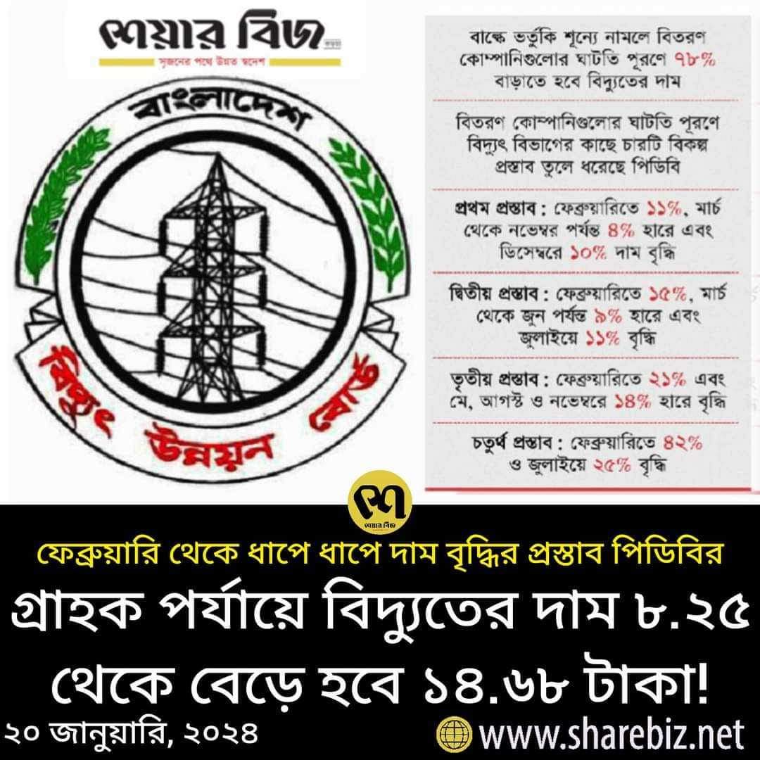 revolt_71's tweet photo. Adani of India will earn. We will pay. If this turns out true. #SheikhHasina will do anything to stay in power and continue licking Indian boots. 

#StepDownIndia #IndiaOut https://t.co/tUAzqk9hWs