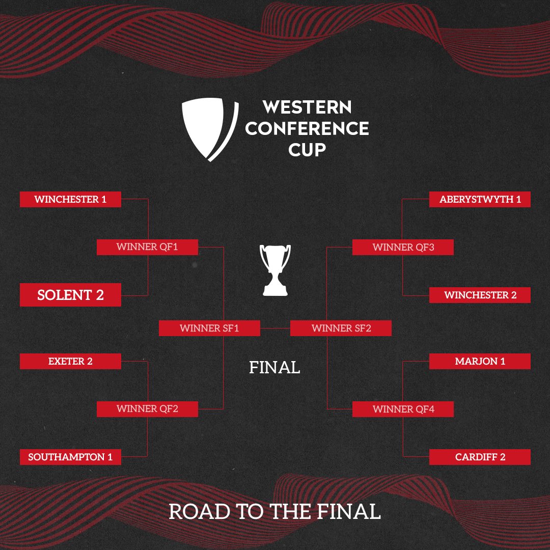 solent_futsal's tweet photo. 🦁 We are back!

The 2s travel to Winchester for a cup quarter-final game.

Check out our road to the final. 🏆 

#UptheLions https://t.co/pCPLCuUqsg