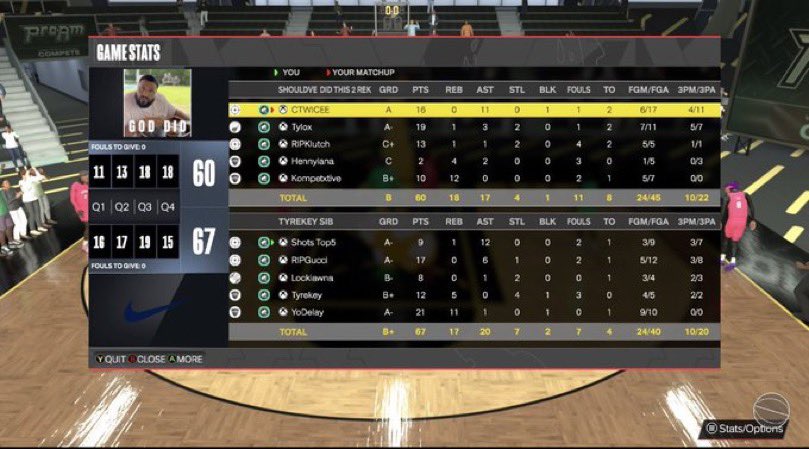 Tyreke4KT's tweet photo. GGs to these teams as we 🧹 through last nights OVN🚨

♟️: @ShotsFadin 
🐐: @Gucciovo 
🔒: @Lockiawnaa 
🦅: @Tyreke4KT
🥷: @RIPDeIay 

@RiskTakersGC @2kCompGames @BlkFrankWhite1 @iNetworkSports @TheBlizzardTC @TooColdOrg https://t.co/DhZ3AHtlEO