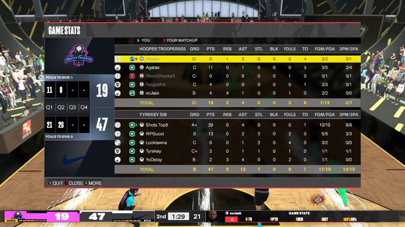 GGs to these teams as we 🧹 through last nights OVN🚨

♟️: <a href="/ShotsFadin/">𝓢. ♰</a> 
🐐: <a href="/Gucciovo/">G ☆</a> 
🔒: <a href="/Lockiawnaa/">ᴍʀ ᴍᴀᴋᴇ ɪᴛ ʜᴀᴘᴘᴇɴ</a> 
🦅: <a href="/Tyreke4KT/">Tyreke</a>
🥷: <a href="/RIPDeIay/">Delay</a> 

<a href="/RiskTakersGC/">RiskTakers 🪓</a> <a href="/2kCompGames/">Jelani Mitchell</a> <a href="/BlkFrankWhite1/">TheBlkOne</a> <a href="/iNetworkSports/">iNetwork</a> @TheBlizzardTC <a href="/TooColdOrg/">TooCold Org ❄️</a>